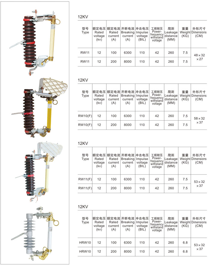 12kv跌落式熔断器型号参数 12kv跌落式熔断器型号参数
