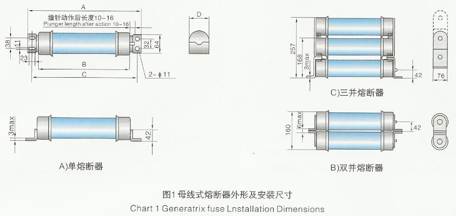 XRNM高压限流熔断器外形尺寸图
