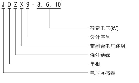 JDZX9-10型电压互感器型号含义图