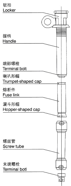 PRNT美式熔断器安装示意图