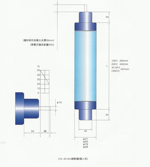 XRNT高压限流熔断器技术参数图