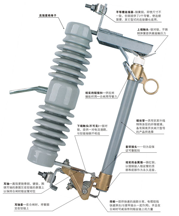 FR-1型跌落式熔断器结构示意图