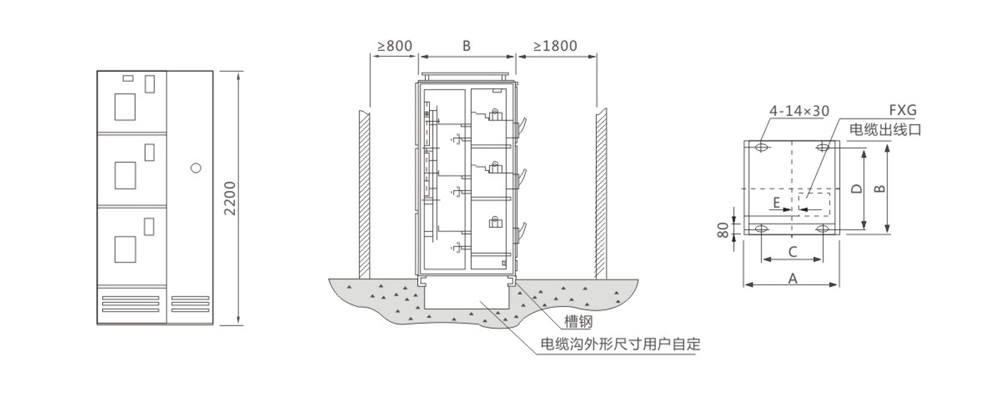 图2 PC柜安装示意图