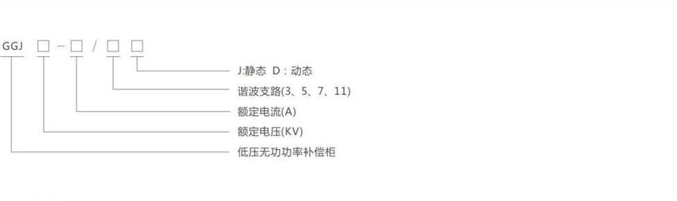 GGJ低压无功功率补偿柜型号说明图