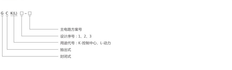 GCK低压抽出式开关柜型号含义图