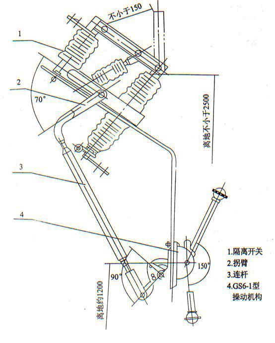 GN19-10KV户内高压隔离开关安装示意图2