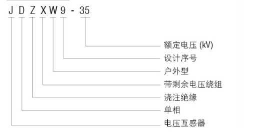 JDZX9-35型电压互感器型号含义图